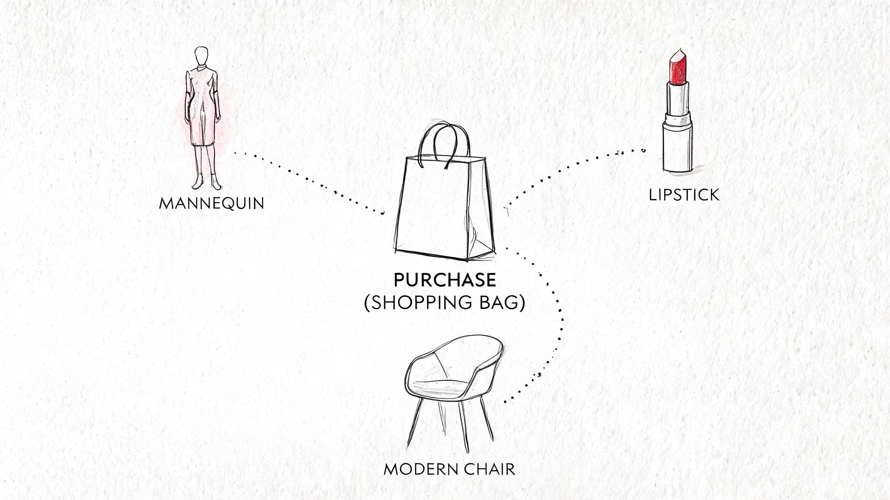 A hand-drawn illustration depicting a shopping bag linked to a mannequin, lipstick, and a modern chair.