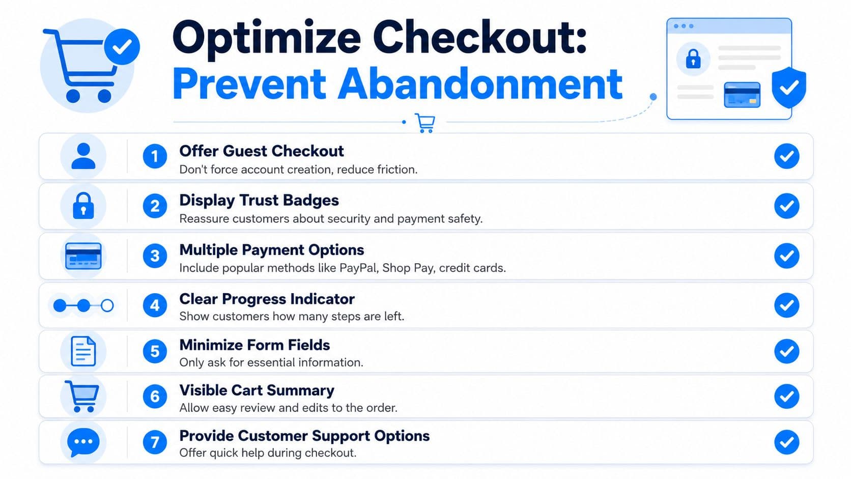 A list of seven actionable tips to optimize checkout processes and prevent customer cart abandonment on websites.