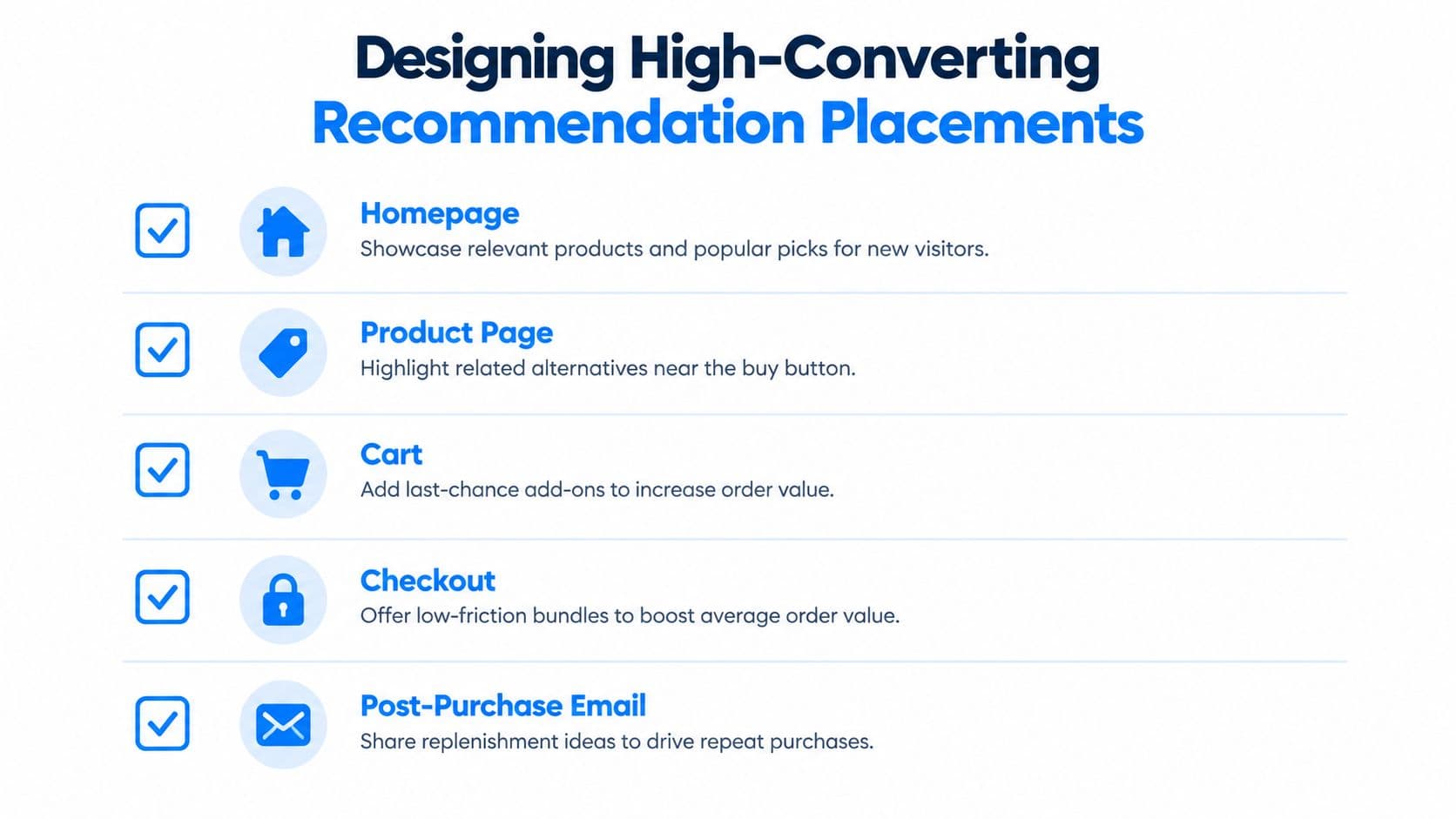 A list showing five high-converting recommendation placement strategies for e-commerce websites including homepage and checkout.