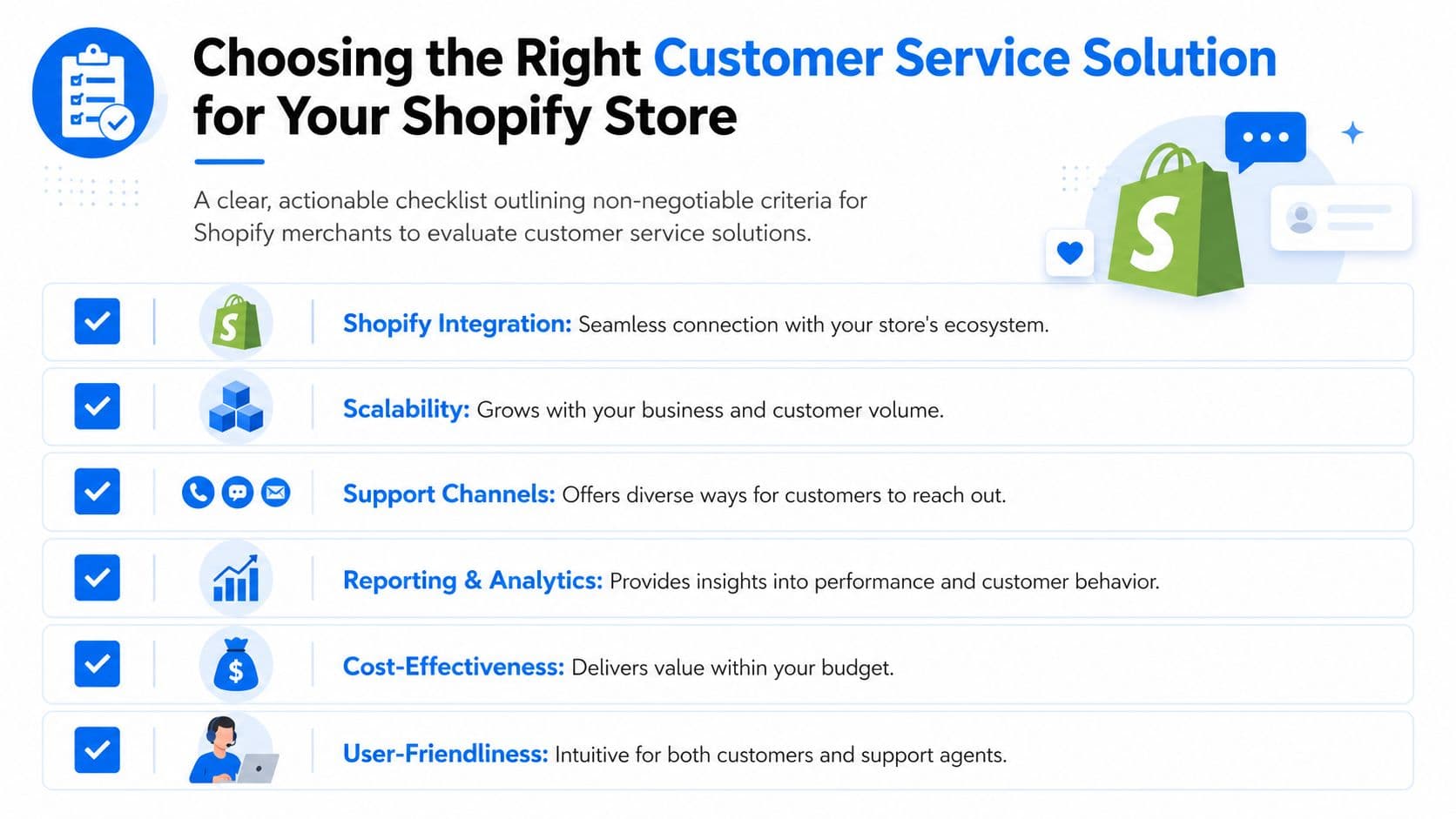 A checklist for choosing the right customer service solutions for your Shopify ecommerce store and business.