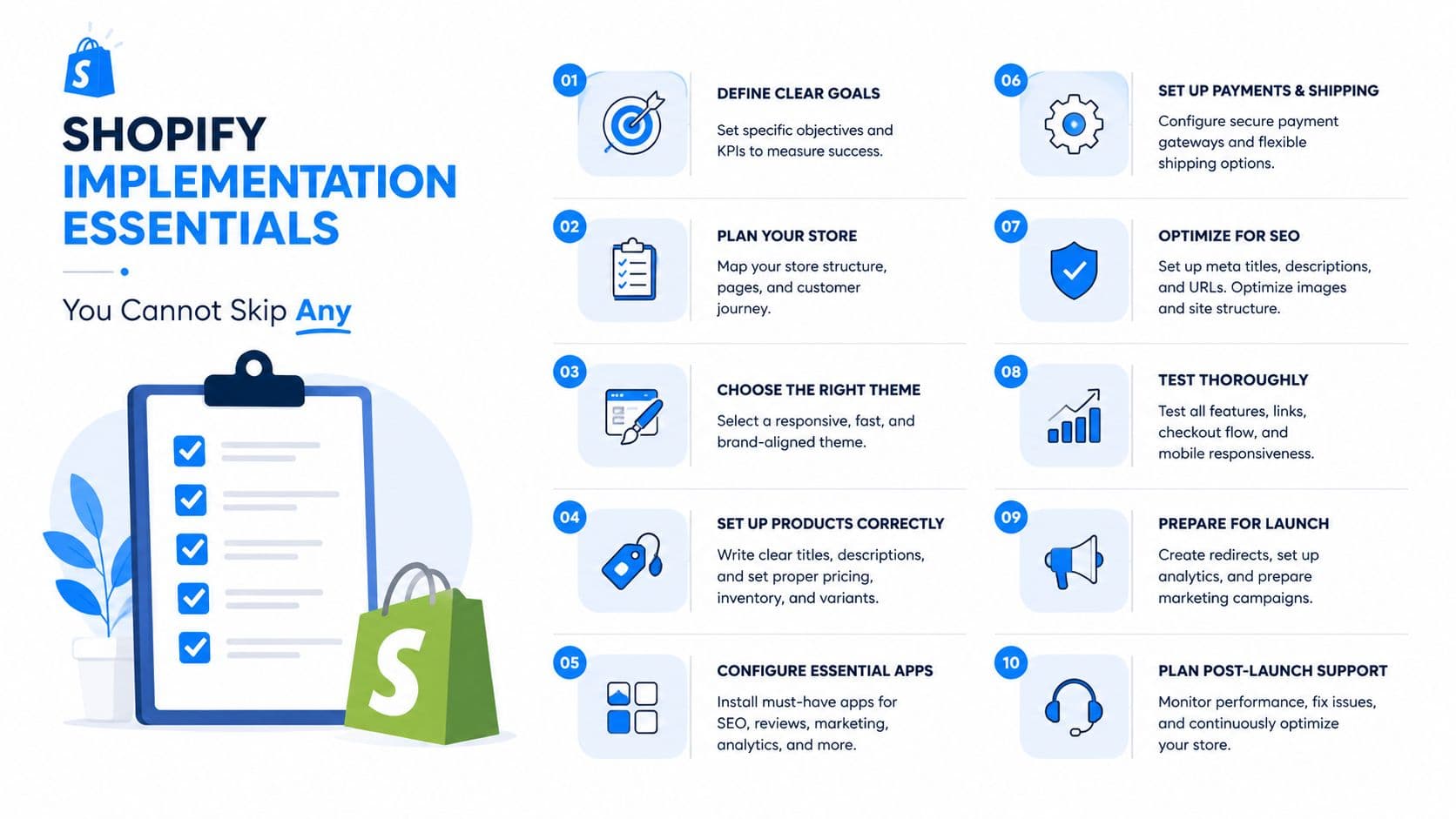 An infographic titled Shopify Implementation Essentials displaying ten numbered steps for successfully launching a Shopify e-commerce store.