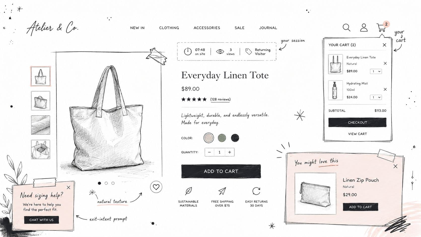 A hand-drawn style product page interface for a linen tote bag with cart and recommendations.