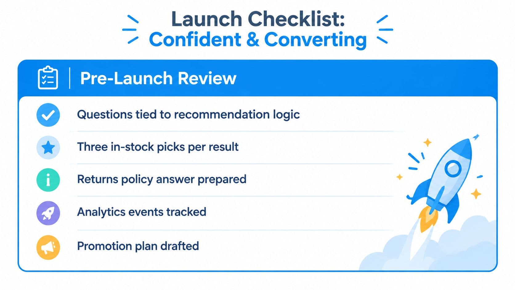 A product launch checklist infographic featuring items for an ecommerce recommendation quiz setup, including analytics and strategy.