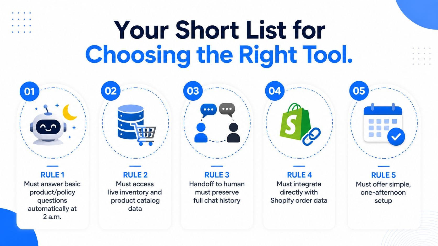 An infographic titled Your Short List for Choosing the Right Tool listing five essential criteria for selecting software.