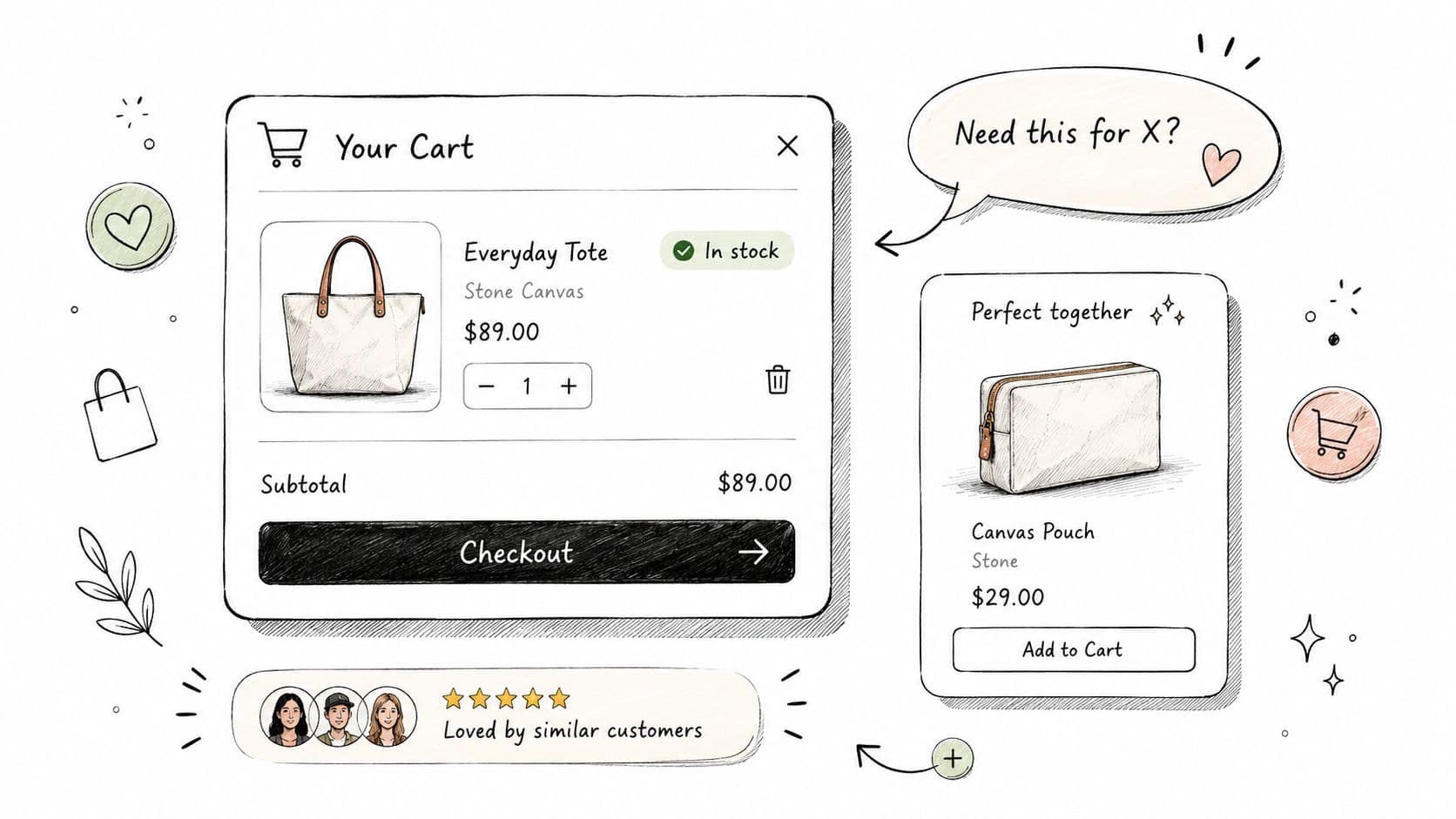 A hand-drawn illustration of an e-commerce shopping cart interface with a cross-sell product recommendation module.