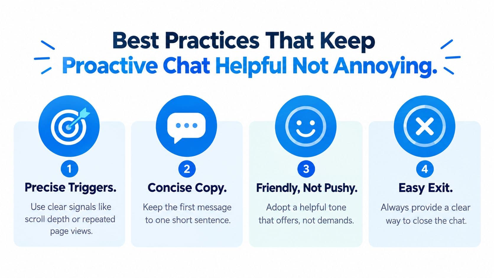 A graphic listing four best practices for making proactive chat features helpful rather than annoying for users.