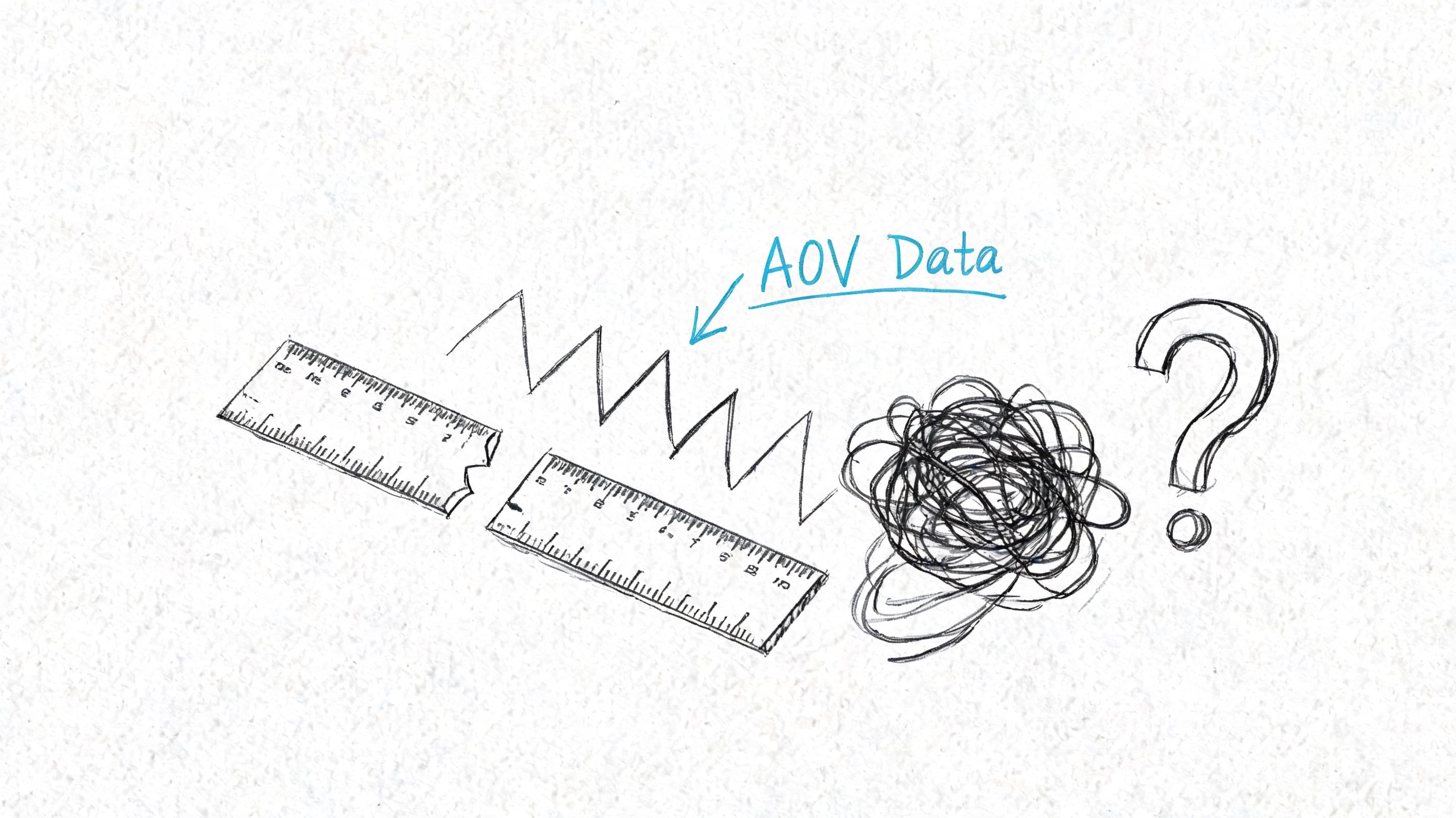 A hand-drawn sketch showing a ruler, a zig-zag graph labeled AOV Data, a scribbled knot, and a question mark.