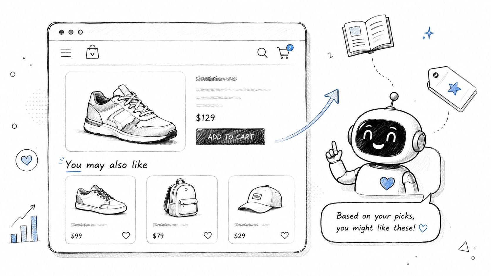 A friendly robot assistant suggesting personalized products on a digital shopping website interface.