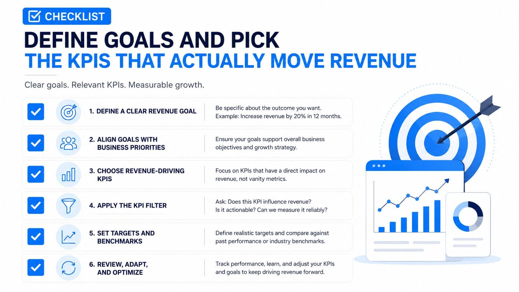 A checklist guide showing six steps to define revenue goals and choose effective business performance indicators.