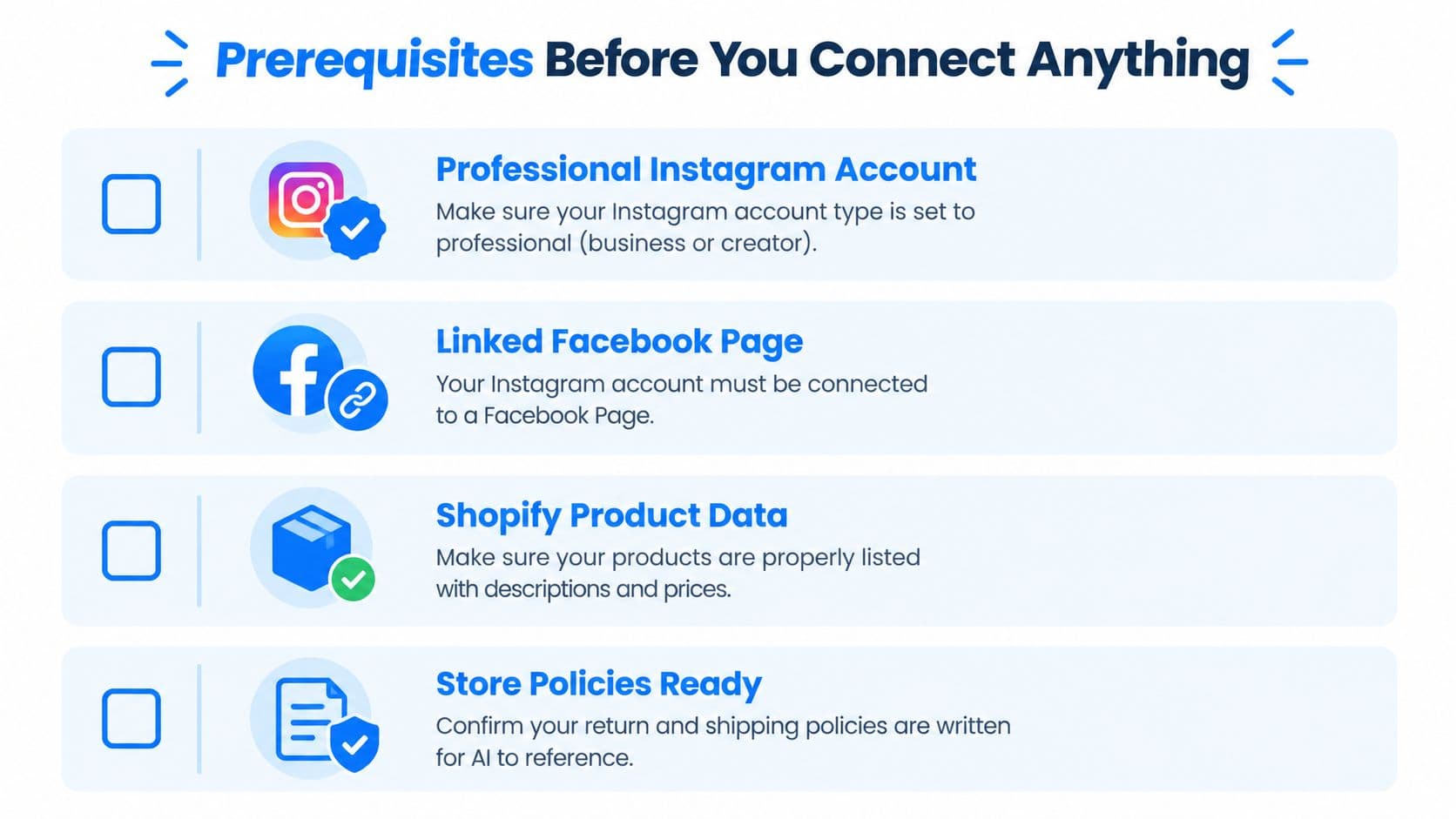 A checklist graphic outlining essential prerequisites before setting up an Instagram chatbot for an online business.