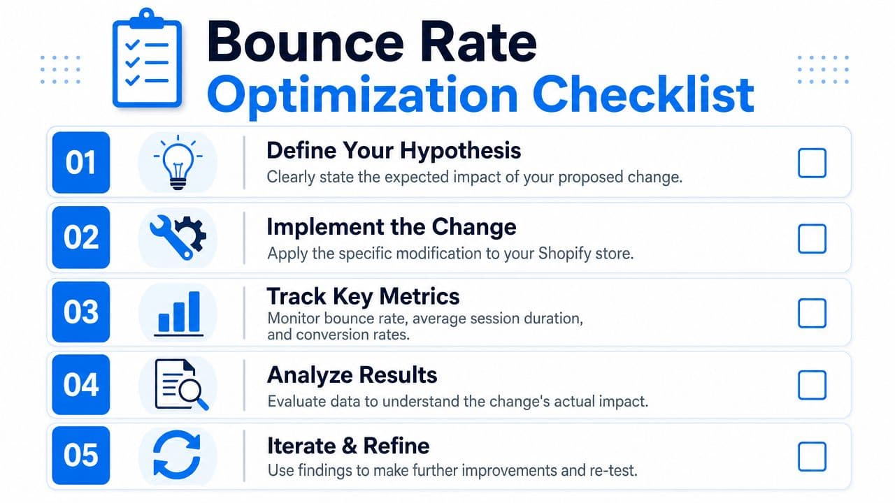 A five-step checklist for optimizing and reducing bounce rate on Shopify stores using data-driven testing strategies.