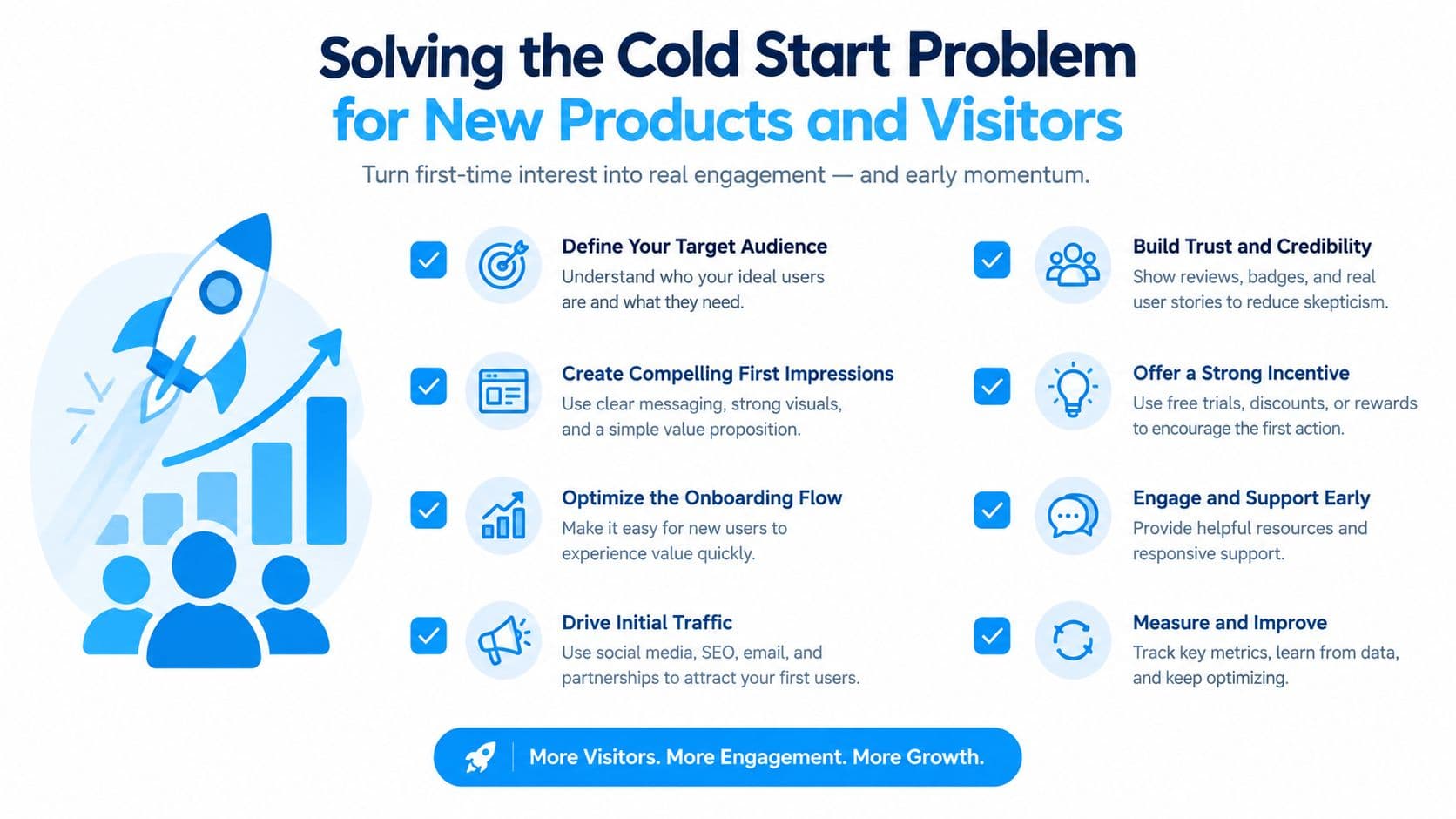 An infographic illustrating eight key strategies for solving the cold start problem for new products and visitors.