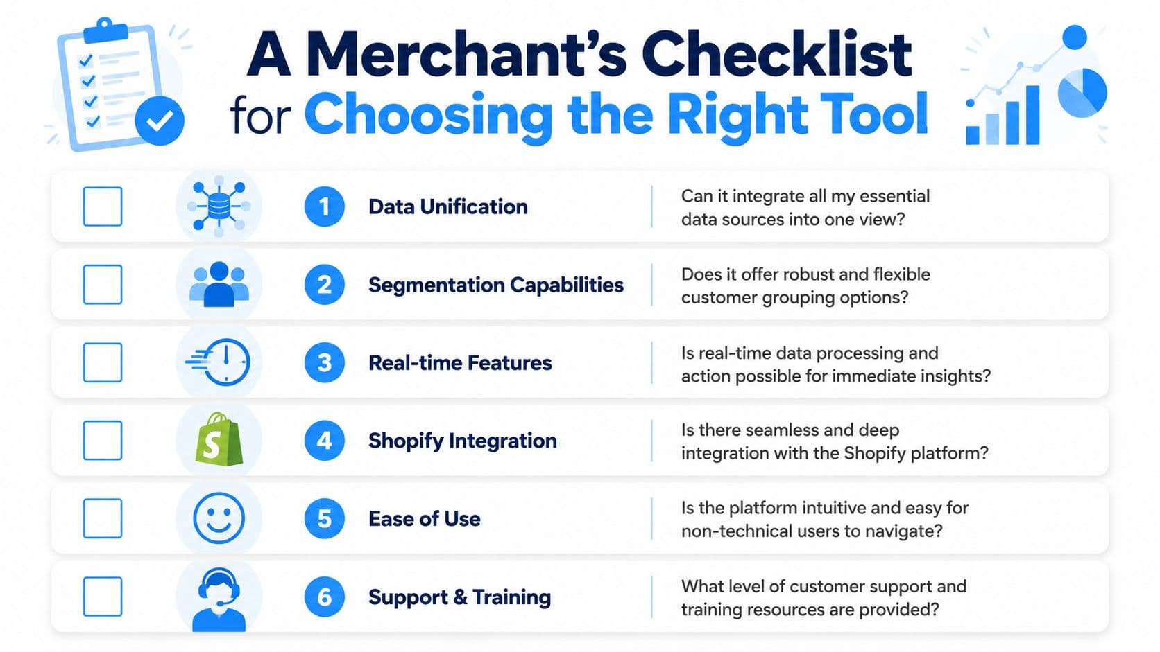 A checklist infographic titled A Merchant's Checklist for Choosing the Right Tool, featuring six key selection criteria.