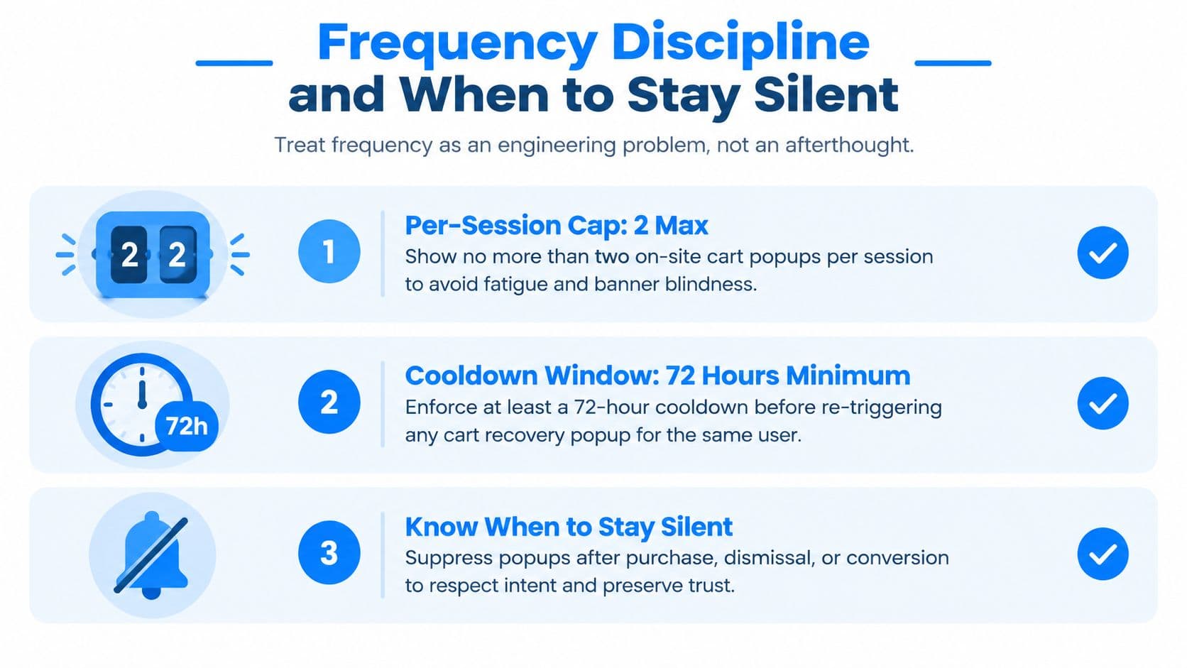 A infographic titled Frequency Discipline showing three rules for using website cart recovery popups effectively.
