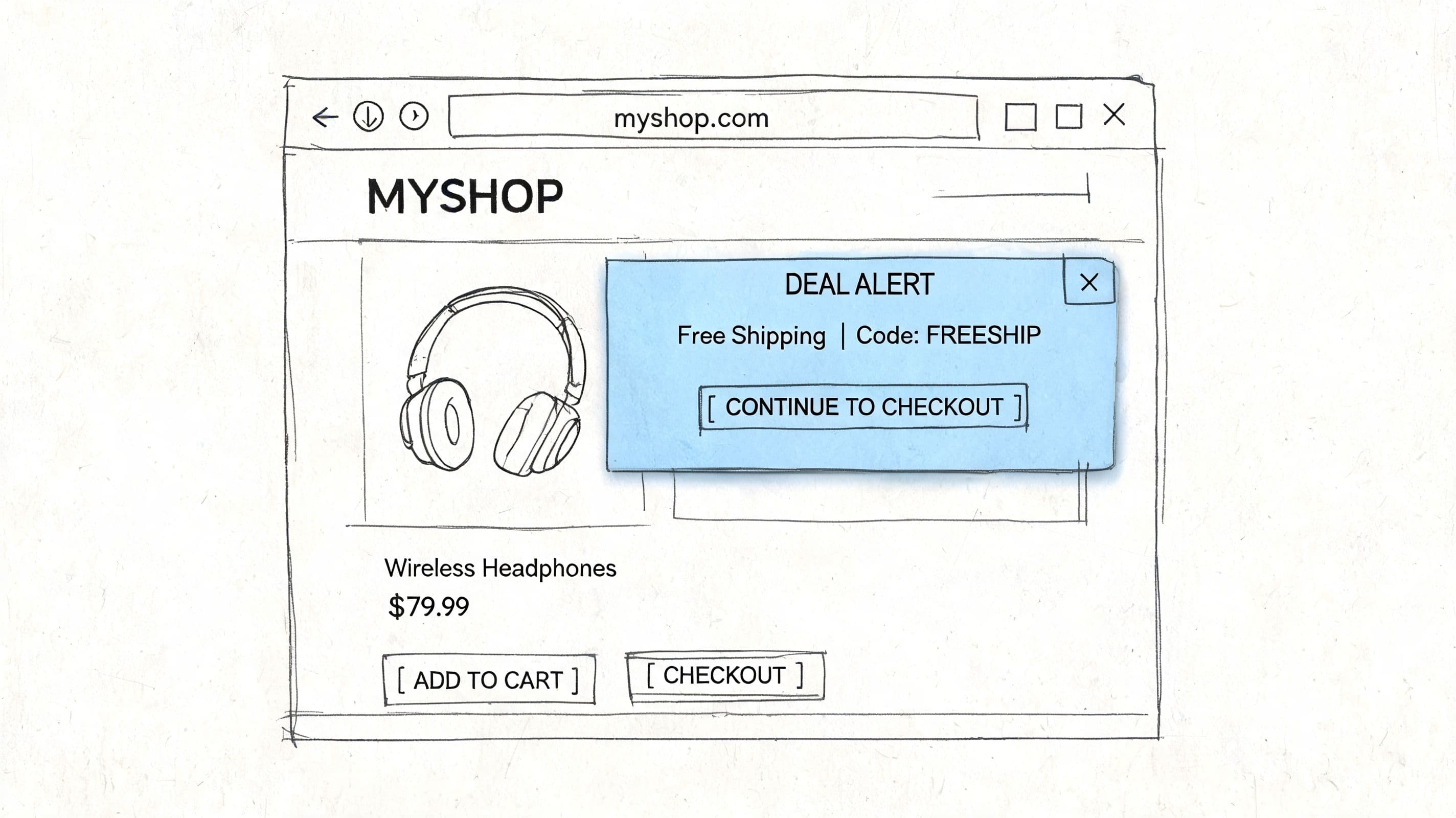 A hand-drawn wireframe sketch of a website displaying a wireless headphones product page with a checkout pop-up.