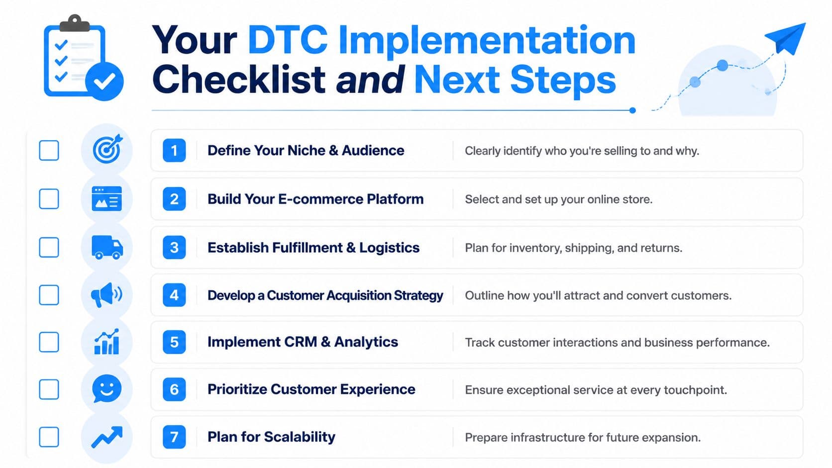 A checklist of seven steps for implementing a direct-to-consumer business strategy, from niche definition to scalability planning.