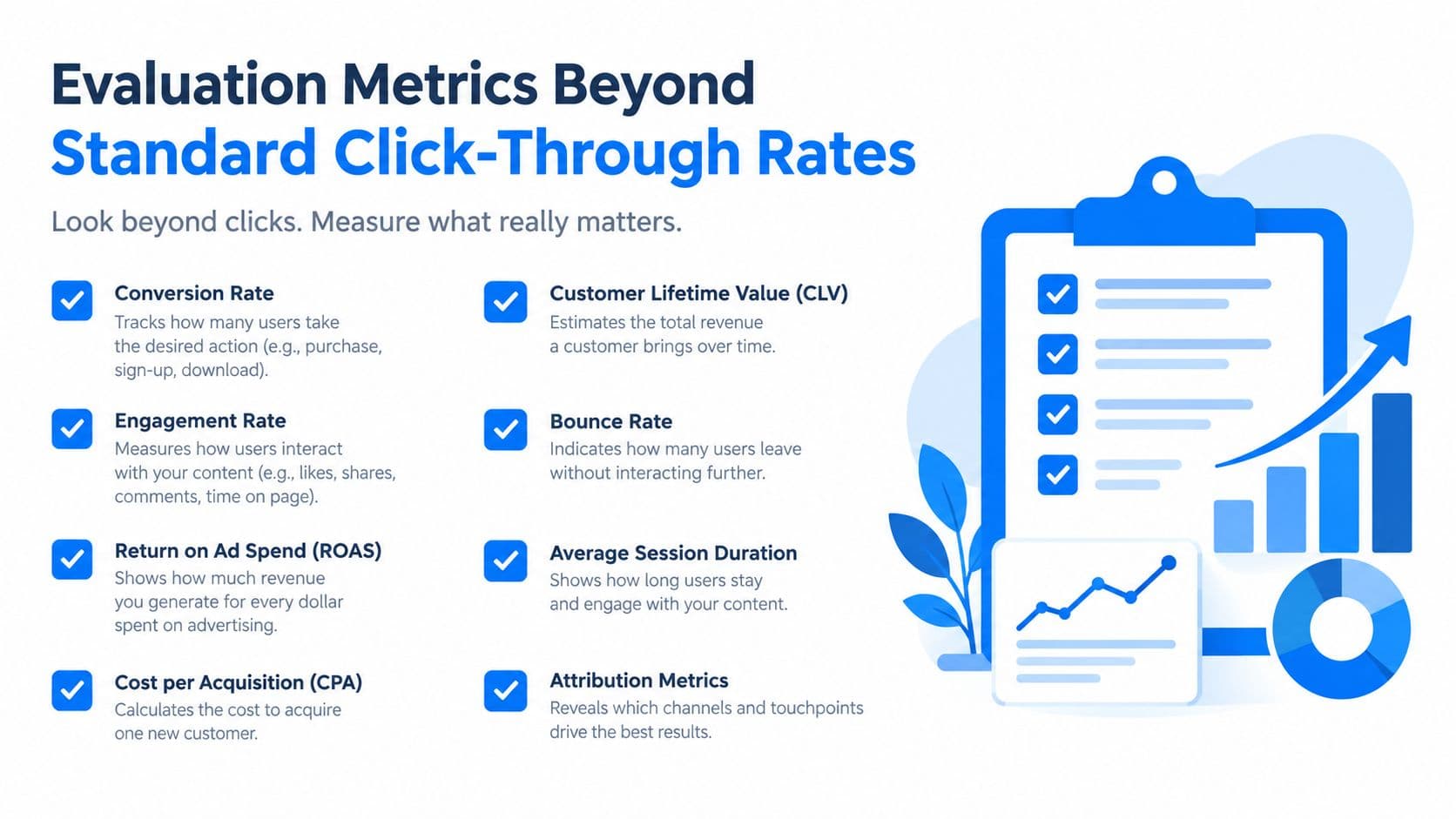 An infographic titled Evaluation Metrics Beyond Standard Click-Through Rates, listing key digital marketing performance metrics with icons.