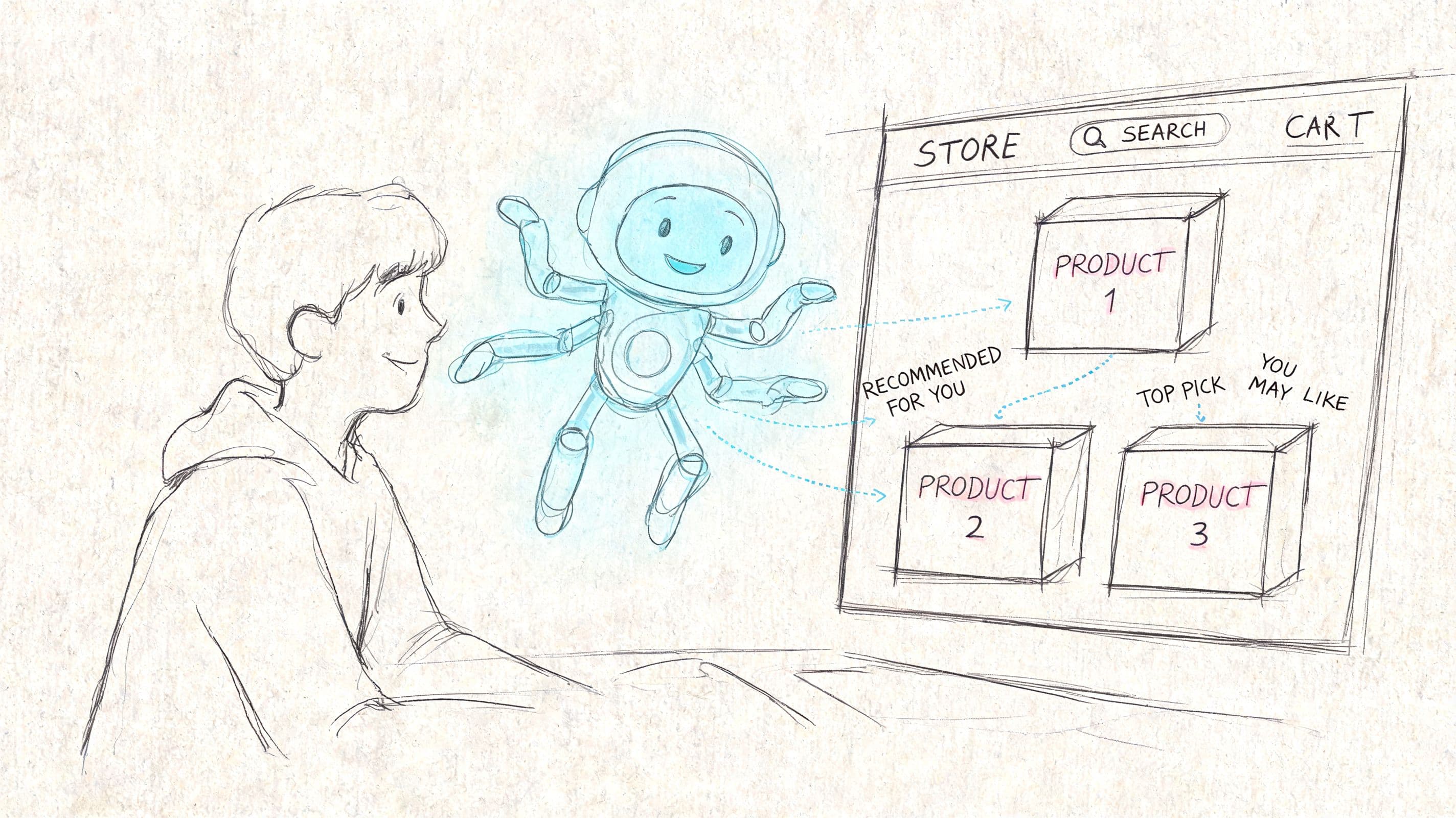 A digital sketch of a person using a computer with an AI chatbot recommending ecommerce products.